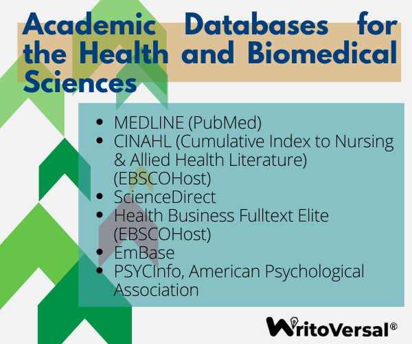 academic database for health